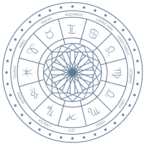 zodiac image